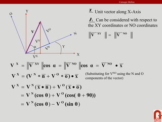 Carnegie Mellon
X
Y
N
V
N
V
O
O
Υ
V
VX
VY
α
Unit vector along X-Axis
x
x
V
cos α
V
cos α
V
V NO
NO
XY
X
•
=
=
=
NO
XY
V
V =
Can be considered with respect to
the XY coordinates or NO coordinates
V
x
)
o
V
n
(V
V O
N
X
•
∗
+
∗
=
(Substituting for VNO using the N and O
components of the vector)
)
o
x
V
n
x
V
V O
N
X
•
+
•
= (
)
(
)
)
)
(sin θ
V
(cos θ
V
90))
(cos( θ
V
(cos θ
V
O
N
O
N
−
=
+
+
=
 