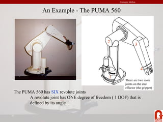 Carnegie Mellon
An Example - The PUMA 560
The PUMA 560 has SIX revolute joints
A revolute joint has ONE degree of freedom ( 1 DOF) that is
defined by its angle
1
2
3
4
There are two more
joints on the end
effector (the gripper)
 