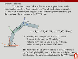 Carnegie Mellon
X2
X3
Y2
Y3
Υ1
Υ2
Υ3
1
2 3
H = Rz(Υ1 ) * Tx1(l1) * Rz(Υ2 ) * Tx2(l2) * Rz(Υ3 )
i.e. Rotating by Υ1 will put you in the X1Y1 frame.
Translate in the along the X1 axis by l1.
Rotating by Υ2 will put you in the X2Y2 frame.
and so on until you are in the X3Y3 frame.
The position of the yellow dot relative to the X3Y3 frame is
(l1, 0). Multiplying H by that position vector will give you the
coordinates of the yellow point relative the the X0Y0 frame.
Example Problem:
You are have a three link arm that starts out aligned in the x-axis.
Each link has lengths l1, l2, l3, respectively. You tell the first one to move by
Υ1 , and so on as the diagram suggests. Find the Homogeneous matrix to get
the position of the yellow dot in the X0Y0 frame.
X
1
Y
1
X0
Y0
 