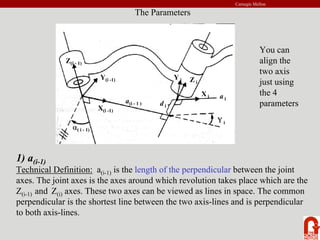 Carnegie Mellon
The Parameters
Z(i - 1)
X(i -1)
Y(i -1)
α( i - 1)
a(i - 1 )
Z i
Y i
X i a i
d i
Υ i
You can
align the
two axis
just using
the 4
parameters
1) a(i-1)
Technical Definition: a(i-1) is the length of the perpendicular between the joint
axes. The joint axes is the axes around which revolution takes place which are the
Z(i-1) and Z(i) axes. These two axes can be viewed as lines in space. The common
perpendicular is the shortest line between the two axis-lines and is perpendicular
to both axis-lines.
 