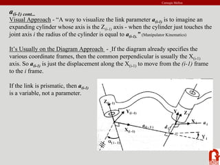 Carnegie Mellon
a(i-1) cont...
Visual Approach - “A way to visualize the link parameter a(i-1) is to imagine an
expanding cylinder whose axis is the Z(i-1) axis - when the cylinder just touches the
joint axis i the radius of the cylinder is equal to a(i-1).” (Manipulator Kinematics)
It’s Usually on the Diagram Approach - If the diagram already specifies the
various coordinate frames, then the common perpendicular is usually the X(i-1)
axis. So a(i-1) is just the displacement along the X(i-1) to move from the (i-1) frame
to the i frame.
If the link is prismatic, then a(i-1)
is a variable, not a parameter.
Z(i - 1)
X(i -1)
Y(i -1)
α( i - 1)
a(i - 1 )
Z i
Y i
X i a i
d i
Υ i
 