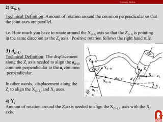Carnegie Mellon
2) α(i-1)
Technical Definition: Amount of rotation around the common perpendicular so that
the joint axes are parallel.
i.e. How much you have to rotate around the X(i-1) axis so that the Z(i-1) is pointing
in the same direction as the Zi axis. Positive rotation follows the right hand rule.
3) d(i-1)
Technical Definition: The displacement
along the Zi axis needed to align the a(i-1)
common perpendicular to the ai common
perpendicular.
In other words, displacement along the
Zi to align the X(i-1) and Xi axes.
4) Υi
Amount of rotation around the Zi axis needed to align the X(i-1) axis with the Xi
axis.
Z(i - 1)
X(i -1)
Y(i -1)
α( i -
1)
a(i - 1 )
Z i
Y
i
X i a i
d i
Υ i
 