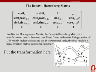 Carnegie Mellon
The Denavit-Hartenberg Matrix
⎥
⎥
⎥
⎥
⎦
⎤
⎢
⎢
⎢
⎢
⎣
⎡
−
−
−
−
−
−
−
−
−
−
−
−
1
0
0
0
cosα
cosα
sinα
cosθ
sinα
sinθ
sinα
sinα
cosα
cosθ
cosα
sinθ
0
sinθ
cosθ
i
1)
(i
1)
(i
1)
(i
i
1)
(i
i
i
1)
(i
1)
(i
1)
(i
i
1)
(i
i
1)
(i
i
i
d
d
a
Just like the Homogeneous Matrix, the Denavit-Hartenberg Matrix is a
transformation matrix from one coordinate frame to the next. Using a series of
D-H Matrix multiplications and the D-H Parameter table, the final result is a
transformation matrix from some frame to your initial frame.
Z(i -
1)
X(i -
1)
Y(i -
1)
α( i
- 1)
a(i -
1 )
Z
i
Y
i X
i
a
i
d
i Υ
i
Put the transformation here
 