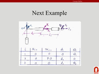 Carnegie Mellon
Next Example
 