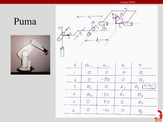 Carnegie Mellon
Puma
 