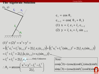 Carnegie Mellon
( ) ( )
( )
⎟
⎟
⎠
⎞
⎜
⎜
⎝
⎛ −
−
+
=
∴
+
+
=
+
+
+
=
+
+
+
+
+
=
=
+
=
+
+
+
+
+
+
+
2
1
2
2
2
1
2
2
2
2
2
1
2
2
2
1
2
1
1
2
1
1
2
1
2
2
2
1
2
1
1
2
1
2
2
1
2
2
2
1
2
1
2
1
1
2
1
2
2
1
2
2
2
1
2
1
2
2
2
2
2
y
x
arccos
θ
c
2
)
(sin
s
)
(c
c
2
)
(sin
s
2
)
(sin
s
)
(c
c
2
)
(c
c
y
x
)
2
(
(1)
l
l
l
l
l
l
l
l
l
l
l
l
l
l
l
l
l
l
l
l
The Algebraic Solution
l1
l2 θ2
θ1
(x , y)
2
1
2
1
1
2
1
2
1
1
1
2
2
1
1
1
sin
s
y
(2)
c
c
x
(1)
)
θ
cos( θ
c
cos θ
c
+
+
+
+
=
+
=
+
=
=
l
l
l
l
Only Unknown
)
)(sin
(cos
)
)(sin
(cos
)
sin(
)
)(sin
(sin
)
)(cos
(cos
)
cos(
:
a
b
b
a
b
a
b
a
b
a
b
a
Note
+
−
+
−
−
+
+
−
=
=
 