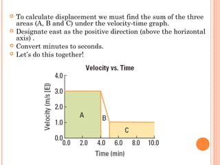 Kinematics lesson3 sb | PPT
