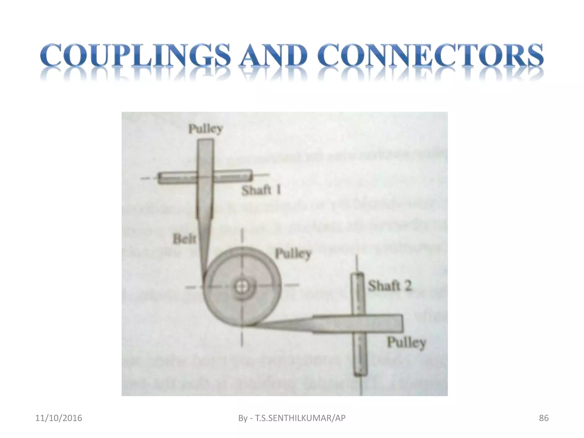 11/10/2016 By - T.S.SENTHILKUMAR/AP 86
 