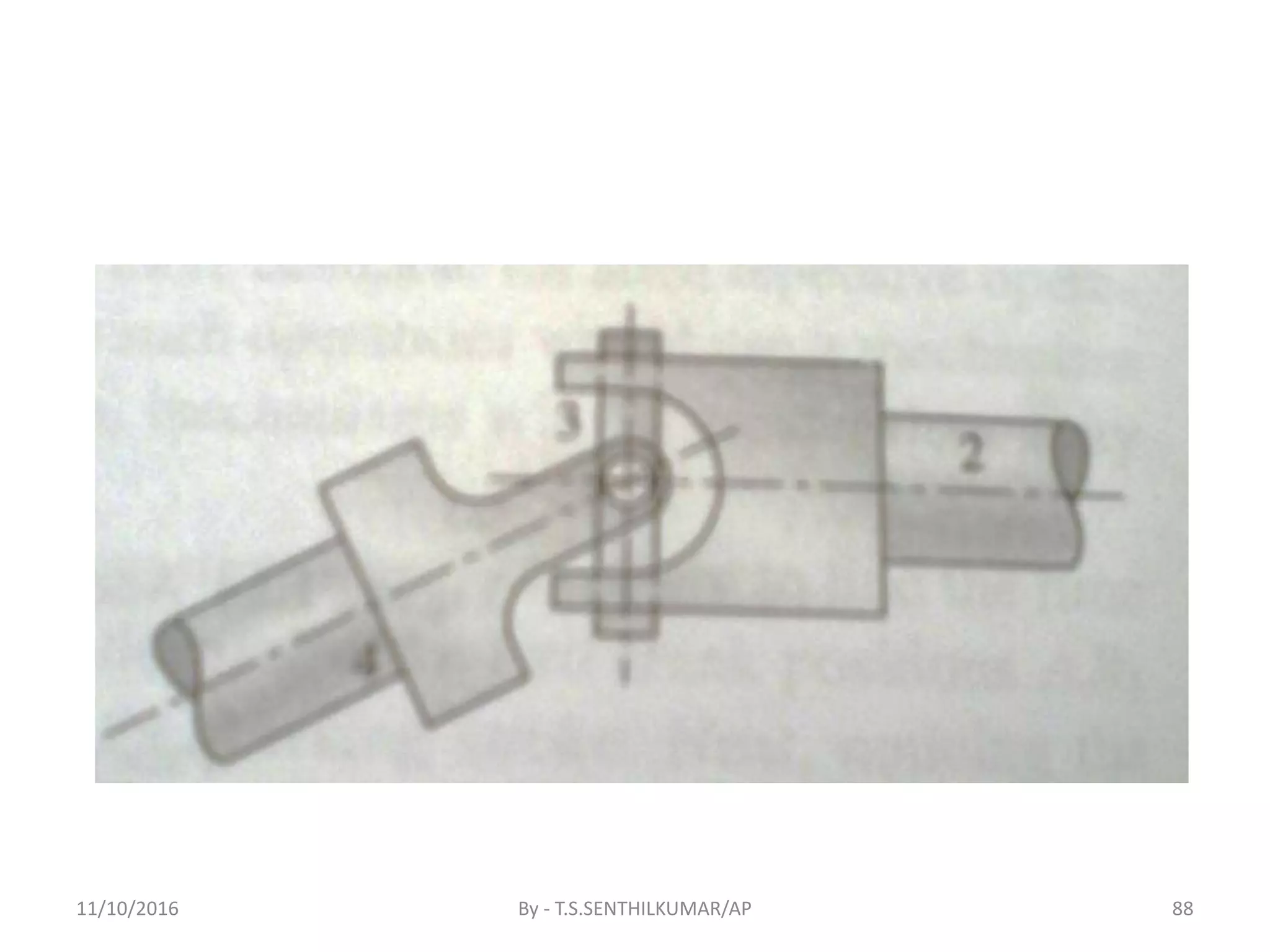 11/10/2016 By - T.S.SENTHILKUMAR/AP 88
 