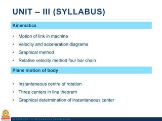 Kinematics of Machinery Digital Material.pdf
