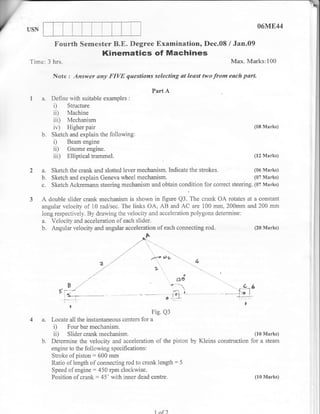Kinematics of machines Question Papers | PDF
