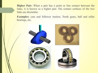 KINEMATICS OF MACHINES-BASICS OF MECHANISMS.ppt.ppt