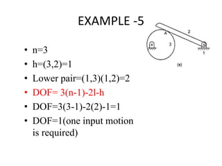 KINEMATICS OF MACHINES-UNIT-I-BASIC CONCEPTS & INTRODUCTION | PPT
