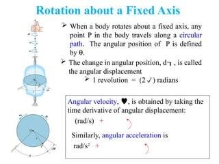 kinematics of Rigid Body_Translation_Rotation about fixed axis.pptx
