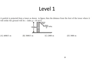 Level 1
a
 