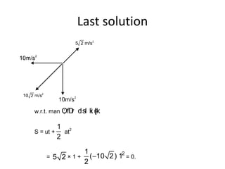 Last solution
w.r.t. man O; fDr dsl ki s{k
S = ut +
1
2
at2
= 5 2 × 1 +
21
( 10 2) 1
2
 = 0.
 