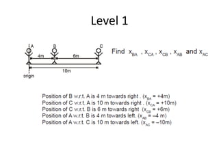 Level 1
 