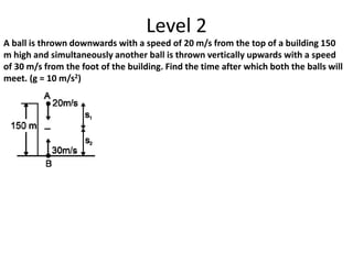 Level 2
A ball is thrown downwards with a speed of 20 m/s from the top of a building 150
m high and simultaneously another ball is thrown vertically upwards with a speed
of 30 m/s from the foot of the building. Find the time after which both the balls will
meet. (g = 10 m/s2)
 