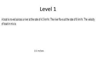 Level 1
2.1 m/sec
 