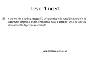 Level 1 ncert
Ans. East (approximately)
 