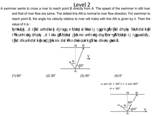Level 2
A swimmer wants to cross a river to reach point B directly from A. The speed of the swimmer in still river
and that of river flow are same. The dotted line AN is normal to river flow direction. For swimmer to
reach point B, the angle his velocity relative to river will make with line AN is given by q. Then the
value of q is :
fp=kkuql kj , d rSjkd unhdksi kj djrsgq, A fcUnql sl h/ksB i j i gq¡prkgSArSjkd dhpky ¼i kuhdsl ki s{k½
rFkkunhi zokg dhpky , d l eku gSAfcUnqor js[ kkAN unhi zokg dsyEcor~gSAfcUnqB i j i gq¡pusdsfy,
rSjkd dkunhdsl ki s{kosx] js[ kkAN dsl kFkq dks.kcukrkgSrksq dkeku gksxk&
(1) 60° (2) 30° (3) 45° (4) 0°
u sin (q + 30°) = v sin 60°
q = 30°
u
30º
º
 