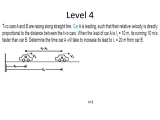Level 4
ln2
 
