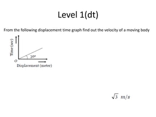Level 1(dt)
From the following displacement time graph find out the velocity of a moving body
 