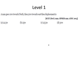 Level 1
a
 