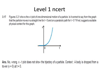 Level 1 ncert
 
