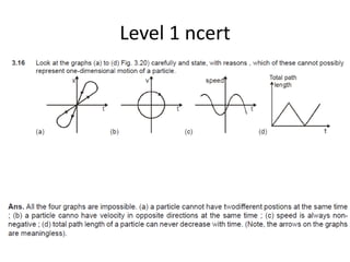 Level 1 ncert
 