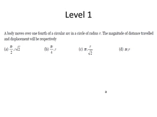 Level 1
a
 