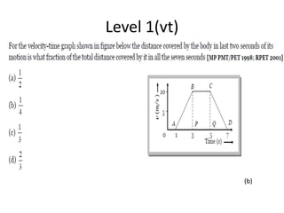 Level 1(vt)
(b)
 