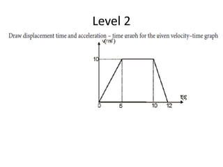Level 2
 