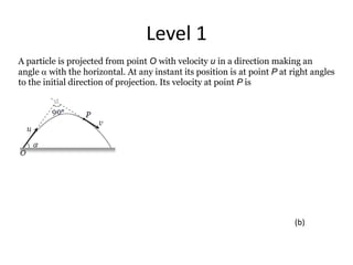 Level 1
A particle is projected from point O with velocity u in a direction making an
angle  with the horizontal. At any instant its position is at point P at right angles
to the initial direction of projection. Its velocity at point P is
(b)
 
