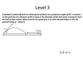 Level 3
A football is kicked off with an initial speed of 20m/s at a projection angle of 450. A receiver
on the goal line at a distance of 60 m away in the direction of the kick starts running to meet
the ball at that instant. What must be his speed if he is to catch the ball before it hits the
ground? [Take g = 10m/s2]
45
P Q
R
RECEIVER
20 m/s
s/m25
 