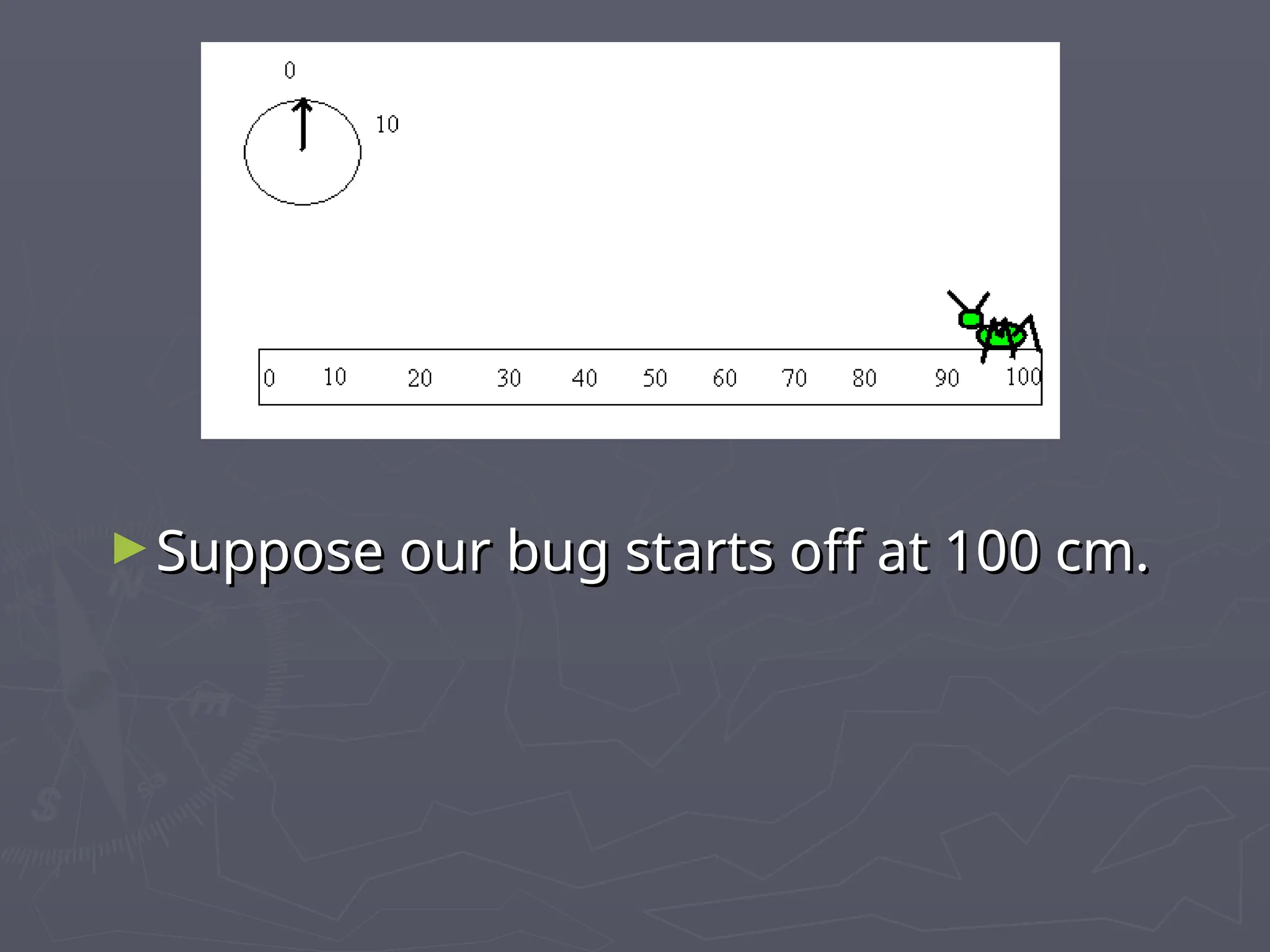 ►Suppose our bug starts off at 100 cm.
Suppose our bug starts off at 100 cm.
 