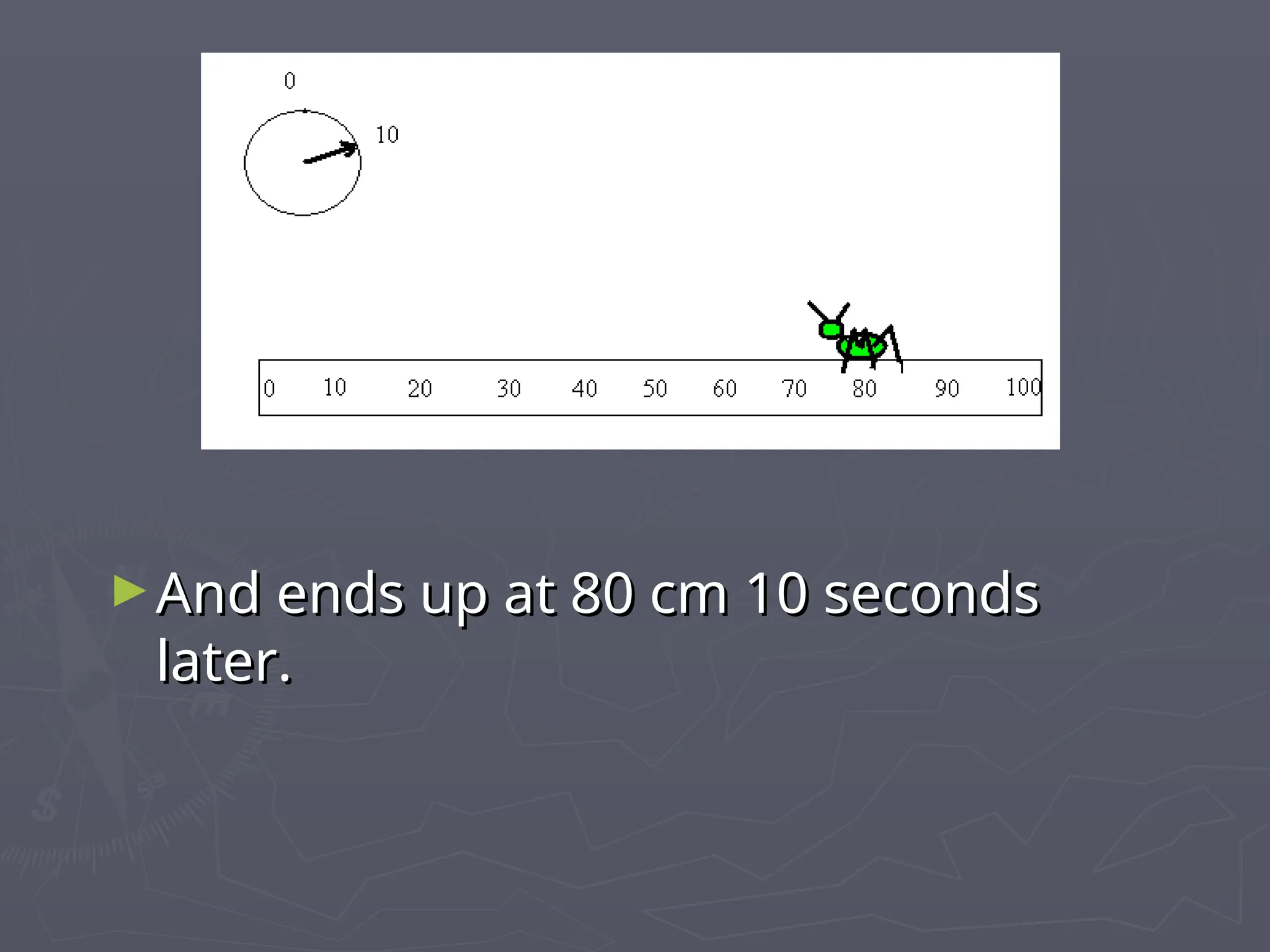 ►And ends up at 80 cm 10 seconds
And ends up at 80 cm 10 seconds
later.
later.
 
