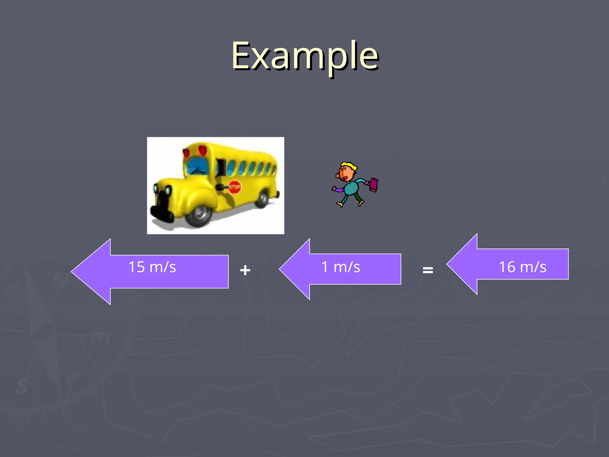 Example
Example
15 m/s + =
1 m/s 16 m/s
 