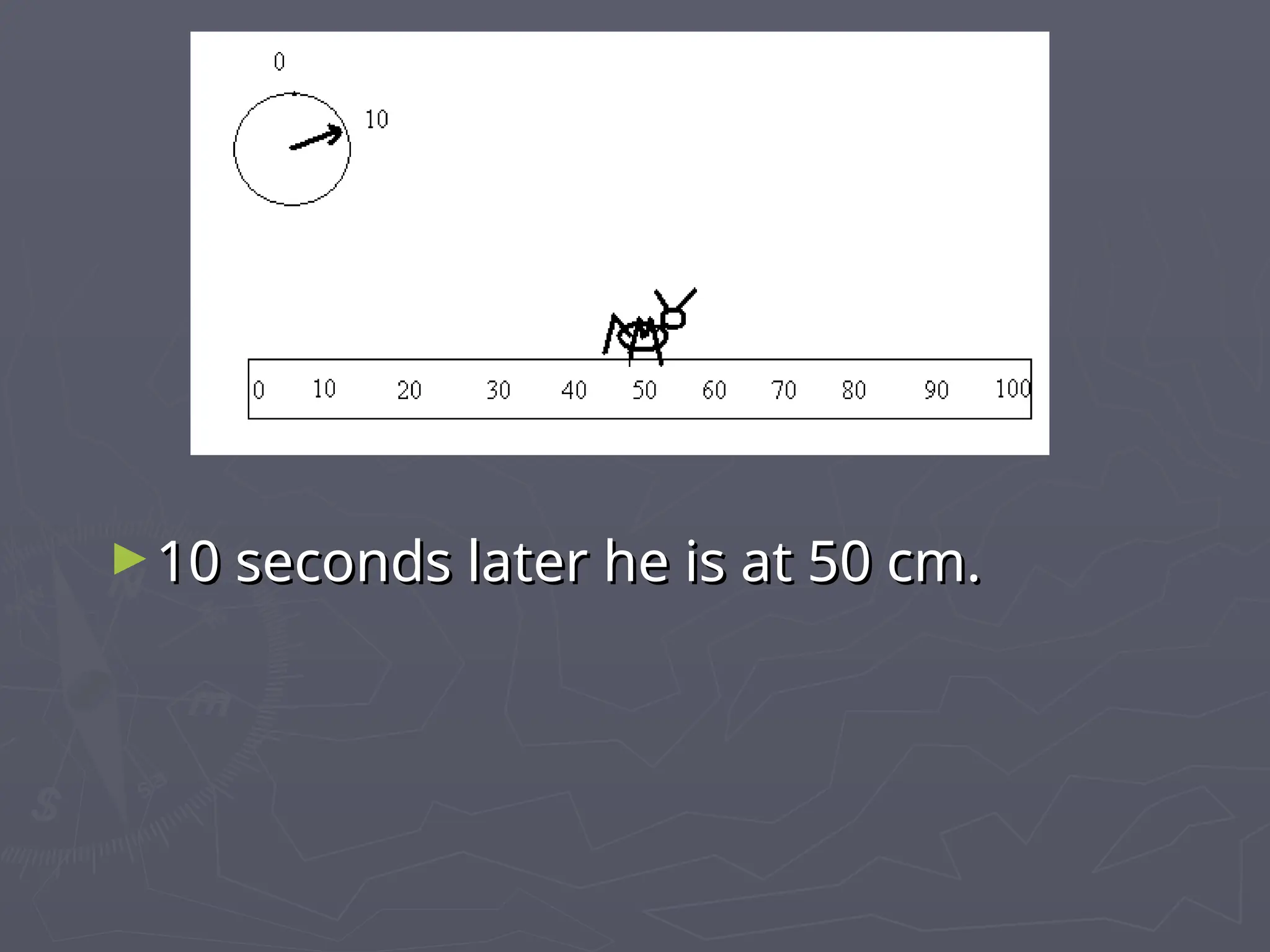 ►10 seconds later he is at 50 cm.
10 seconds later he is at 50 cm.
 