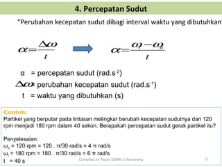 4. Percepatan Sudut
t
ω
α
∆
=
“Perubahan kecepatan sudut dibagi interval waktu yang dibutuhkan”
α = percepatan sudut (rad.s-2
)
11Compiled by Rozie SMAN 3 Semarang
ω∆ = perubahan kecepatan sudut (rad.s-1
)
t
ot ωω
α
−
=
t = waktu yang dibutuhkan (s)
Contoh:
Partikel yang berputar pada lintasan melingkar berubah kecepatan sudutnya dari 120
rpm menjadi 180 rpm dalam 40 sekon. Berapakah percepatan sudut gerak partikel itu?
Penyelesaian:
ωo = 120 rpm = 120 . π/30 rad/s = 4 π rad/s
ωt = 180 rpm = 180 . π/30 rad/s = 6 π rad/s
t = 40 s
 