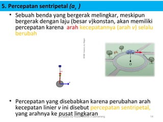 • Sebuah benda yang bergerak melingkar, meskipun
bergerak dengan laju (besar v)konstan, akan memiliki
percepatan karena arah kecepatannya (arah v) selalu
berubah
• Percepatan yang disebabkan karena perubahan arah
kecepatan linier v ini disebut percepatan sentripetal,
yang arahnya ke pusat lingkaran
5. Percepatan sentripetal (as )
14Compiled by Rozie SMAN 3 Semarang
 