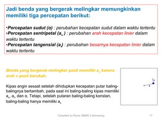 Compiled by Rozie SMAN 3 Semarang 17
Jadi benda yang bergerak melingkar memungkinkan
memiliki tiga percepatan berikut:
•Percepatan sudut (α) : perubahan kecepatan sudut dalam waktu tertentu
•Percepatan sentripetal (as ) : perubahan arah kecepatan linier dalam
waktu tertentu
•Percepatan tangensial (at) : perubahan besarnya kecepatan linier dalam
waktu tertentu
Benda yang bergerak melingkar pasti memiliki as, karena
arah v pasti berubah.
Kipas angin sesaat setelah dihidupkan kecepatan putar baling-
balingnya bertambah, pada saat ini baling-baling kipas memiliki
as, at, dan α. Tetapi, setelah putaran baling-baling konstan,
baling-baling hanya memiliki as
 