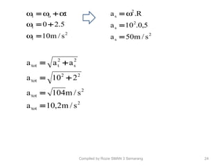 Compiled by Rozie SMAN 3 Semarang 24
2
s
2
s
2
s
s/m50a
5,0.10a
R.a
=
=
= ω
2
tot
2
tot
22
tot
2
s
2
ttot
s/m2,10a
s/m104a
210a
aaa
=
=
+=
+=
2
t
t
ot
s/m10
5.20
t
=
+=
+=
ω
ω
αωω
 