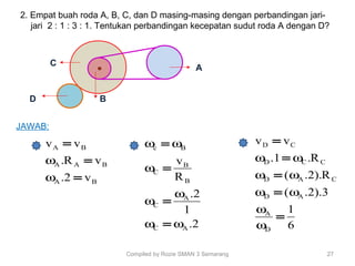 Compiled by Rozie SMAN 3 Semarang 27
2. Empat buah roda A, B, C, dan D masing-masing dengan perbandingan jari-
jari 2 : 1 : 3 : 1. Tentukan perbandingan kecepatan sudut roda A dengan D?
C
B
A
D
BA
BAA
BA
v2.
vR.
vv
=
=
=
ω
ω
2.
1
2.
R
v
AC
A
C
B
B
C
Bc
ωω
ω
ω
ω
ωω
=
=
=
=
6
1
3).2.(
R).2.(
R.1.
vv
D
A
AD
CAD
CCD
CD
=
=
=
=
=
ω
ω
ωω
ωω
ωω
JAWAB:
 