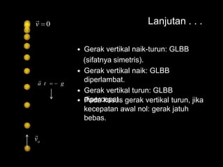 
v 0

Lanjutan . . .




a t

g





vo

Gerak vertikal naik-turun: GLBB
(sifatnya simetris).
Gerak vertikal naik: GLBB
diperlambat.
Gerak vertikal turun: GLBB
dipercepat. gerak vertikal turun, jika
Pada kasus
kecepatan awal nol: gerak jatuh
bebas.

 