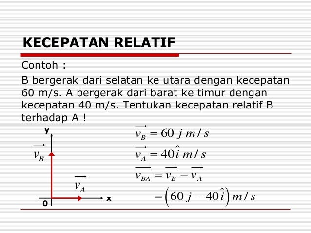 Yuk Mojok!: Contoh Soal Kecepatan Relatif