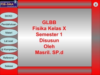 GLBB
Fisika Kelas X
Semester 1
Disusun
Oleh
Masril. SP.d
SK/KD
Pendahuluan
Materi
Uji Kompetensi
XX
Lat soal
Referensi
Selesai
 