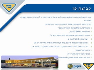 ‫פז‬ ‫קבוצת‬‫פז‬ ‫קבוצת‬
‫בחברה‬ ‫קיימות‬ ,‫בישראל‬ ‫הגדולה‬ ‫וקמעונאות‬ ‫האנרגיה‬ ‫קבוצת‬ ‫הינה‬ ‫פז‬3‫תעשיות‬ ‫חטיבת‬ : ‫חטיבות‬
,‫ושירותים‬
‫והלוגיסטיקה‬ ‫הזיקוק‬ ‫וחטיבת‬ ( ‫ומסחר‬ ‫)קמעונאות‬ ‫הקום‬ ‫חטיבת‬
1.-‫בכ‬ ‫מחזיקה‬ ‫פז‬26%‫המקומי‬ ‫האנרגיה‬ ‫משוק‬
2.-‫כ‬ ‫מעסיקה‬ ‫פז‬2000‫עובדים‬
3.‫בישראל‬ ‫הנפט‬ ‫מוצרי‬ ‫מתצרוכת‬ ‫כשליש‬ ‫מספקת‬ ‫החברה‬
§-‫כ‬ ‫שוק‬ ‫שווי‬5.8₪ ‫מיליארד‬
§‫ת"א‬ ‫במדד‬ ‫בבורסה‬ ‫נסחרת‬25‫דיב‬ ‫תל‬ ‫במדד‬ ‫מאפריל‬ ‫והחל‬ ‫מעלה‬ ‫מדד‬ ,20
§:‫את‬ ‫בבעלותה‬ ‫ומחזיקה‬ ‫בישראל‬ ‫המוביל‬ ‫הוורטיקלי‬ ‫הנפט‬ ‫מוצרי‬ ‫תאגיד‬ ‫היא‬ ‫פז‬
1.‫באשדוד‬ ‫הזיקוק‬ ‫בית‬
2.‫דלק‬ ‫מוצרי‬ ‫וניפוק‬ ‫אחסון‬ ‫מסופי‬
3.-‫כ‬ ‫של‬ ‫רשת‬276-‫מ‬ ‫ויותר‬ ‫קמעונאיים‬ ‫ומתחמים‬ ‫תדלוק‬ ‫תחנות‬236‫מרשת‬ ‫נוחות‬ ‫חנויות‬Yellow
3
 