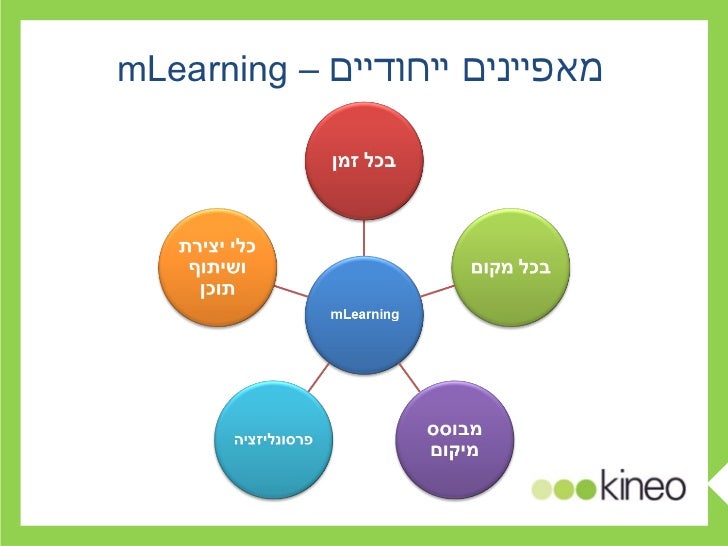 למידה ניידת - Mobile learning