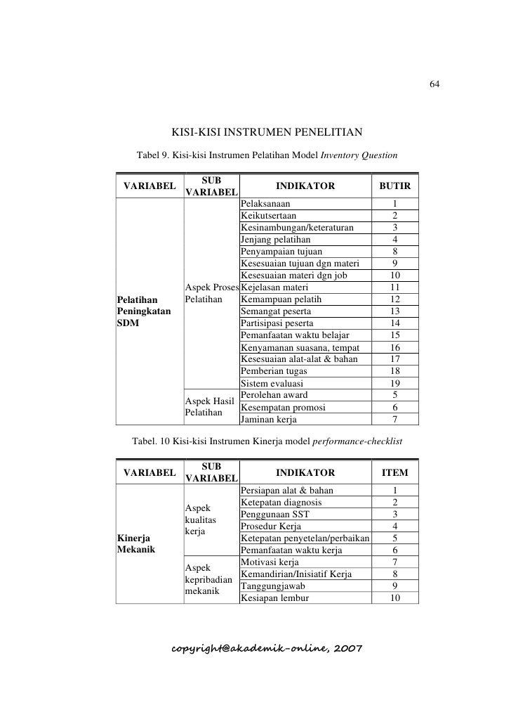 Profil Kinerja dan Pelatihan Peningkatan SDM Mekanik ...
